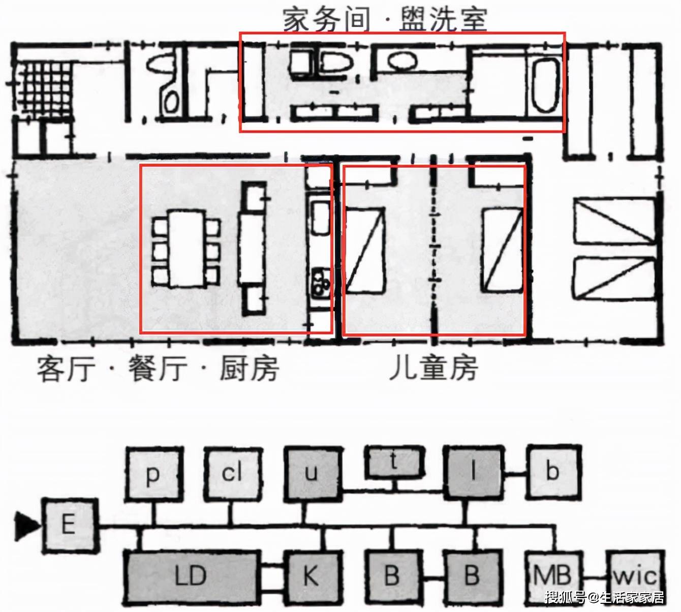 生活家家居顶层全案设计 家务动线设计 粉紫色