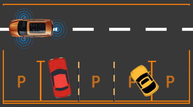 【升级】驻车神器--智能盲区可视系统,随时呵护您安全驾驶_搜狐汽车