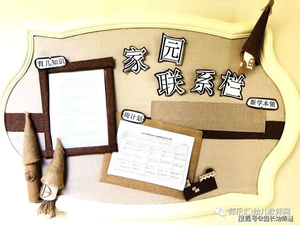 40幼儿园家园共育栏环创布置作品集助力新学期环创