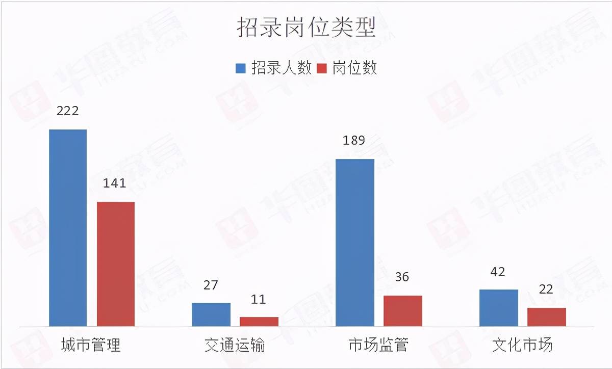 上海的人口2021_2020年上海人口大爆发(2)