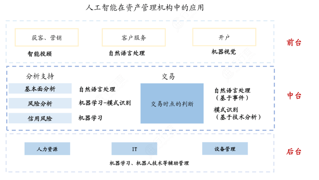 文章配图-9