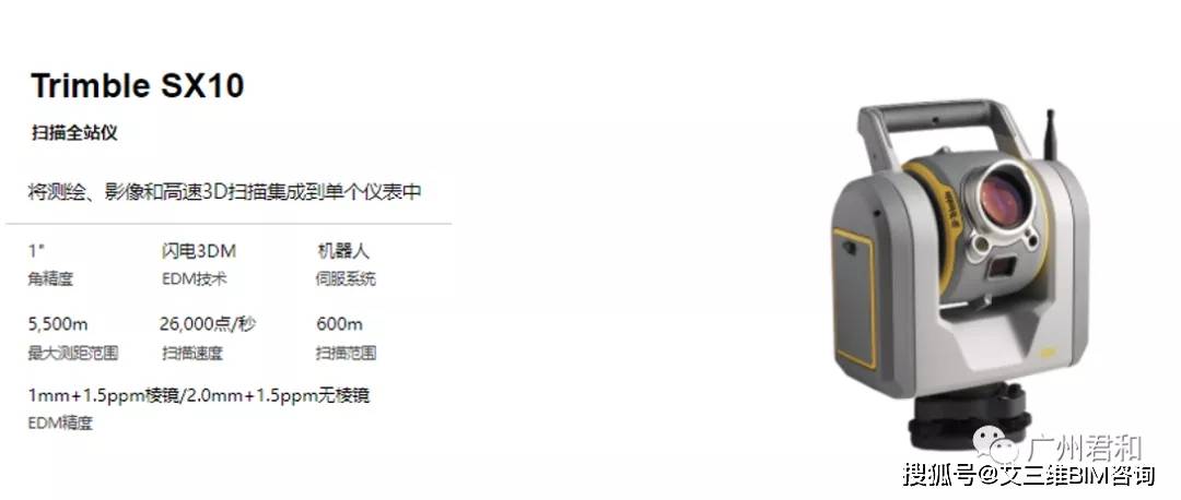 数据|三维激光扫描技术服务 | 三维激光扫描能用到哪些地方?