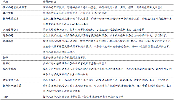 文章配图-20
