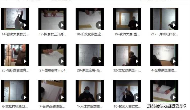 欧日|高国利服装制版才智服装