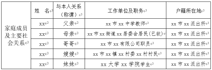 单位名称怎么填图片图片