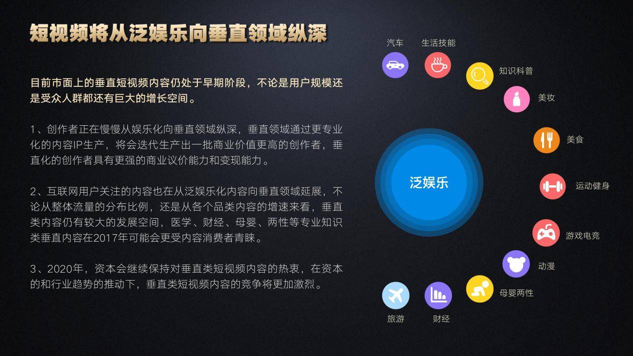 运营|成都短视频运营，十条干货你必须看