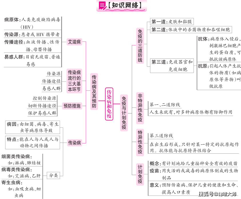 f3360f2e52d64b5aa5b7fea21ce52be9.png