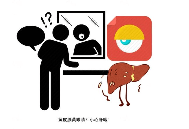 痛觉|肝病并非无声无息，认清这几个早期症状，做好4件事，养护肝脏