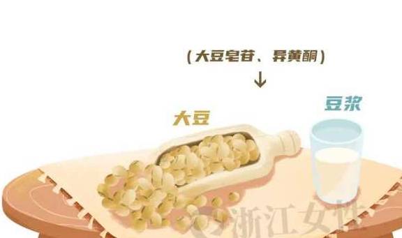 饮食|这些食物，是天然的抗衰老药方