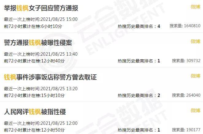 钱枫被指控性侵 求求部分网友别再拿无知当情趣了 娱乐 中华资讯在线