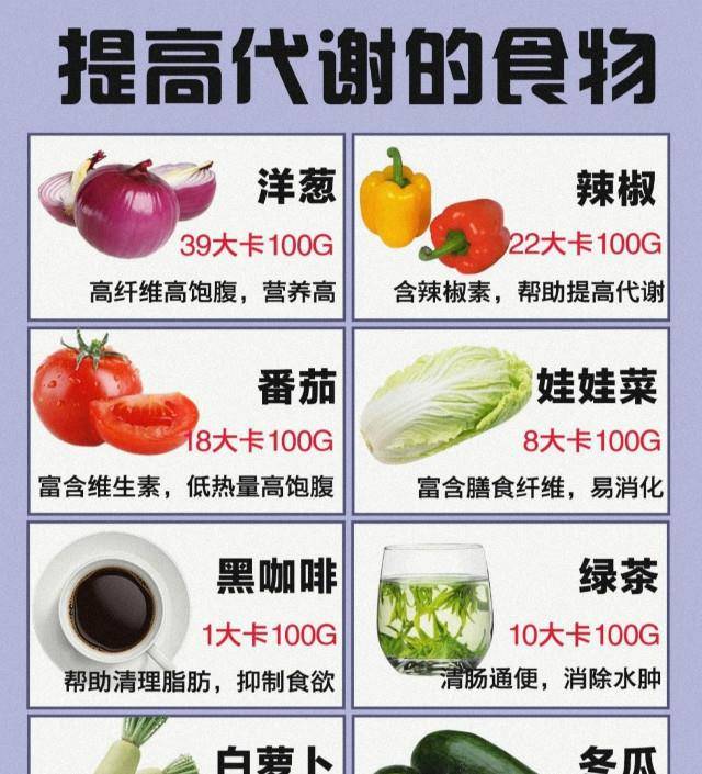 标准|155-165cm女生的体重对照表更新了,若你“超标”了,别放纵自己