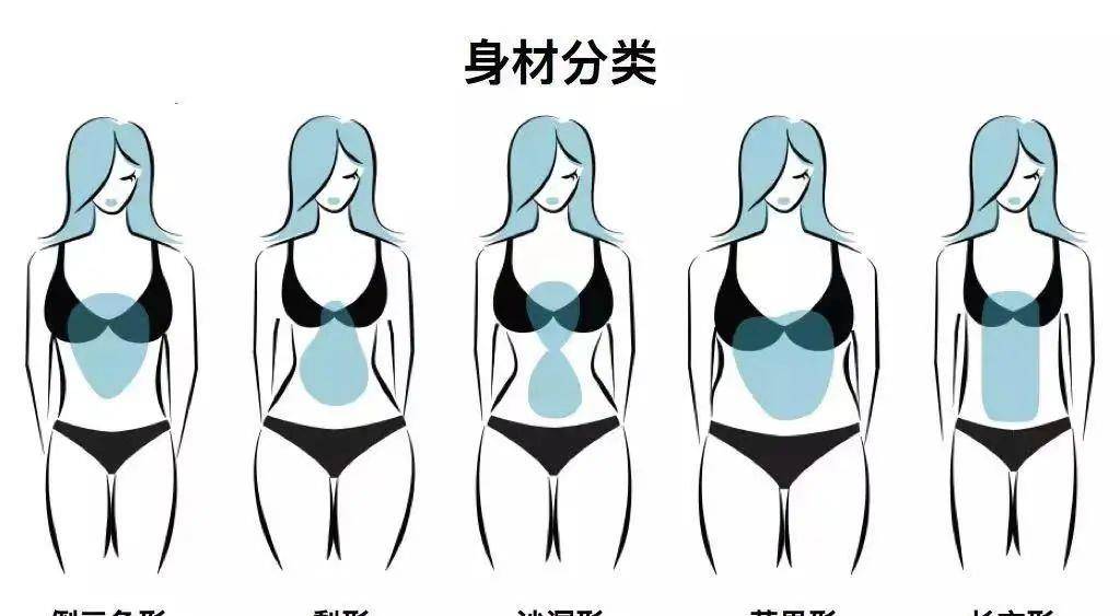 缺点|女生如何穿显瘦又显白？！从体型、风格、色系一次全都给你说明白！