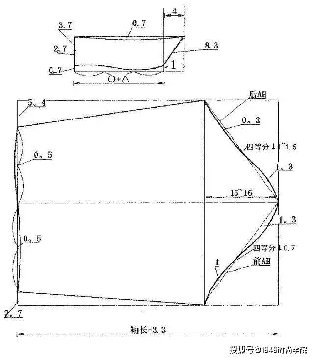 加放量|【制版干货】男女上装的服装推板实例