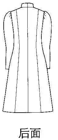 加放量|【制版干货】男女上装的服装推板实例