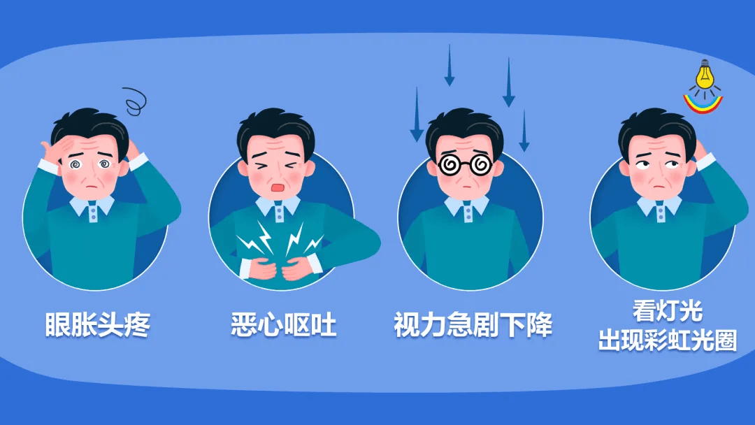 手术|这些坏习惯，会加重青光眼的病情！快看看你有没有“中招”