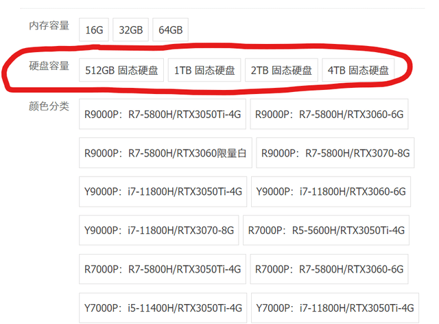 硬盘|拯救者 Y7000P v.s. R7000P，六核 i5 极限反杀八核 R7