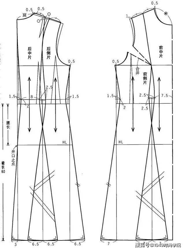 加放量|【制版干货】男女上装的服装推板实例