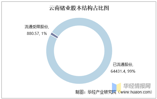 f23017eb4c5f438fadcb7e2e5b12b9e8.png
