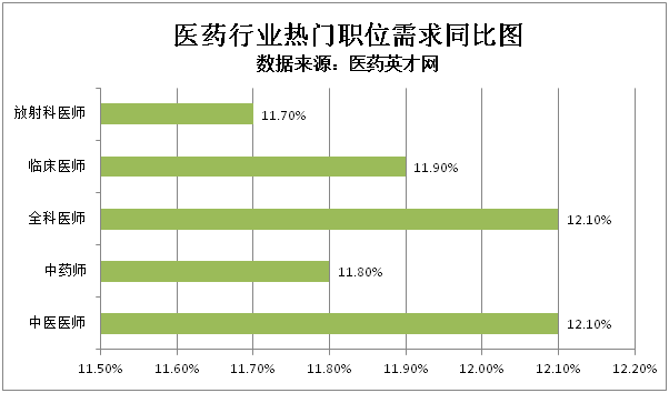 质量管理招聘_温州58同城网招聘质量管理 验货员招聘人才简章