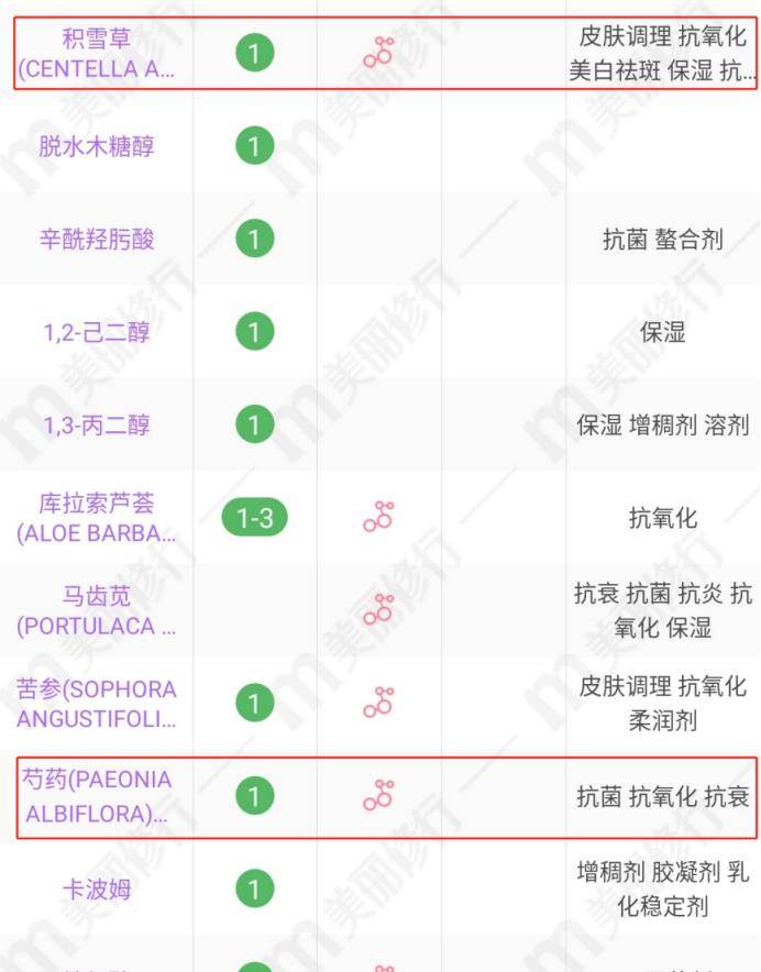 清洁|孕期还敢用清洁面膜？深扒鲜为人知的宝藏面膜品牌，孕妇可用