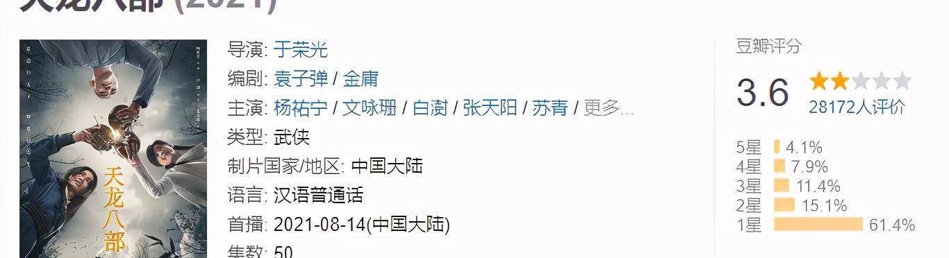 角色|新《天龙》不惊艳?《乔家的儿女》才是美女如云!还有3位没出场