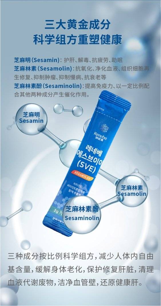 食品|瑞妮葆芝麻素SVE--补充细胞营养