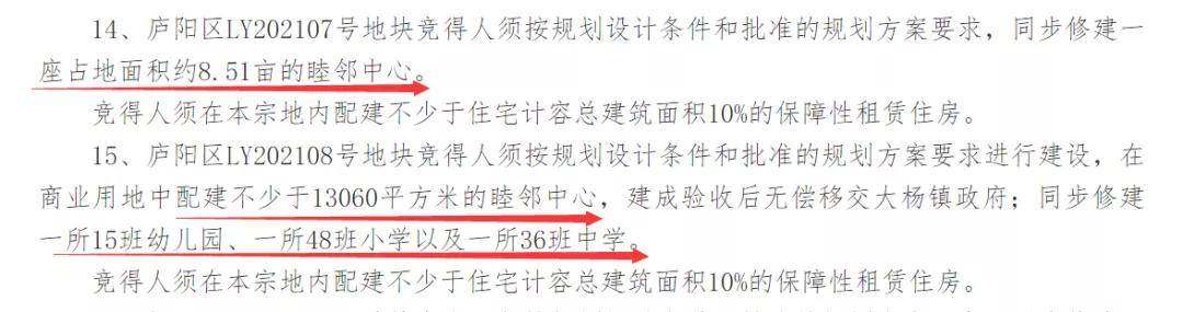 板块|合肥9月土拍战！超2230亩地要卖！规则巨变：竞装配、竞品质、租赁比例固定！