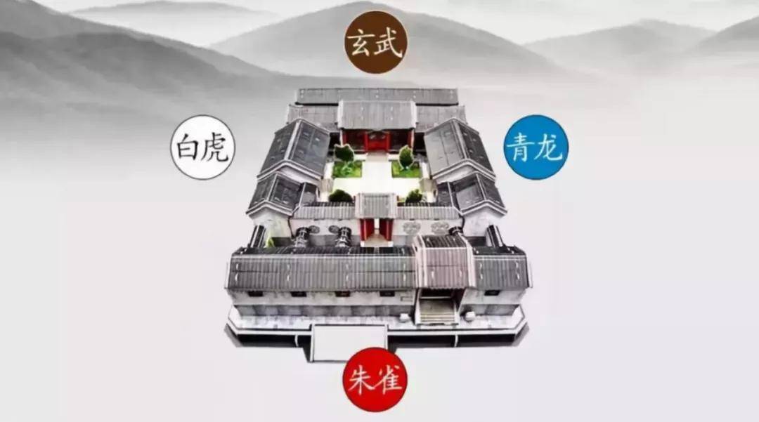 风水说：阳宅“七大宜地” 以及“七大凶宅”_西北