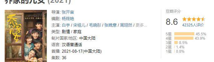 角色|新《天龙》不惊艳?《乔家的儿女》才是美女如云!还有3位没出场