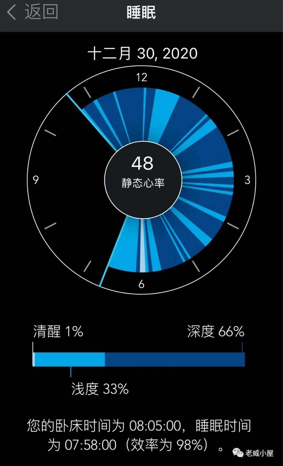 状态|坚持跑步、消除油腻、高度自律是一种怎样的体验？
