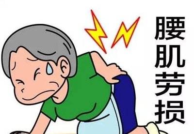 上海徐浦中医院科普:腰肌劳损的具体预防措施是什么?