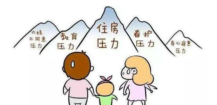 人口|三胎政策已开放数月，和二胎相比有效果吗？白岩松一语点破