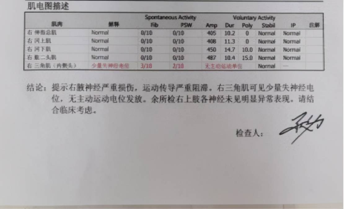 肌電圖檢查結果