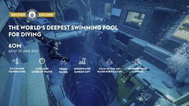 威尔史密斯同款！世界最深潜水池，超60m，有公寓、车库、餐厅