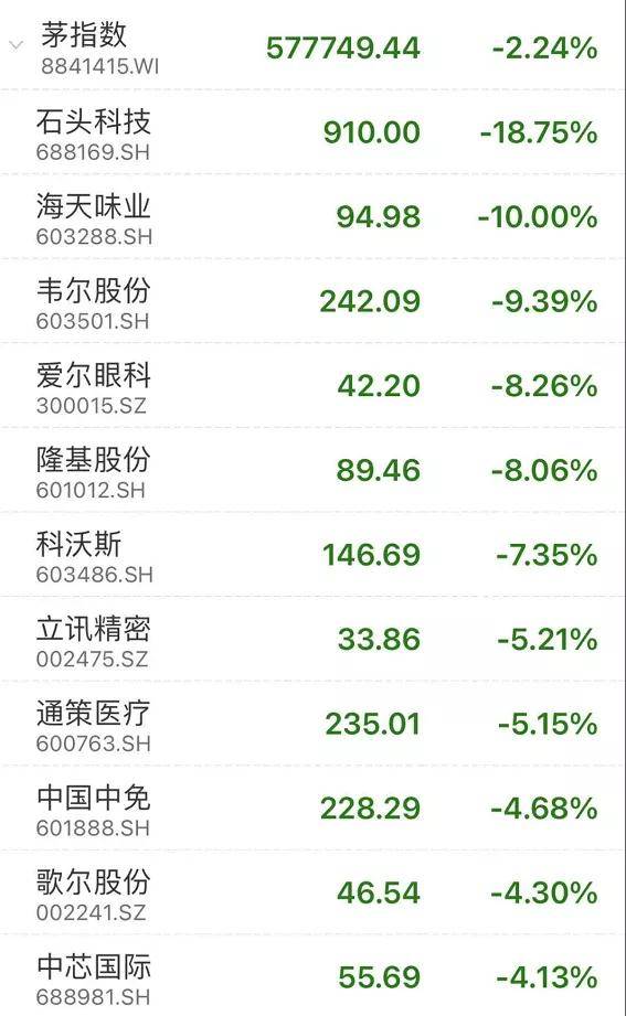 中国芯片股票排行榜 344ebc8b44c14fcb9e48494b86dbc418.jpeg