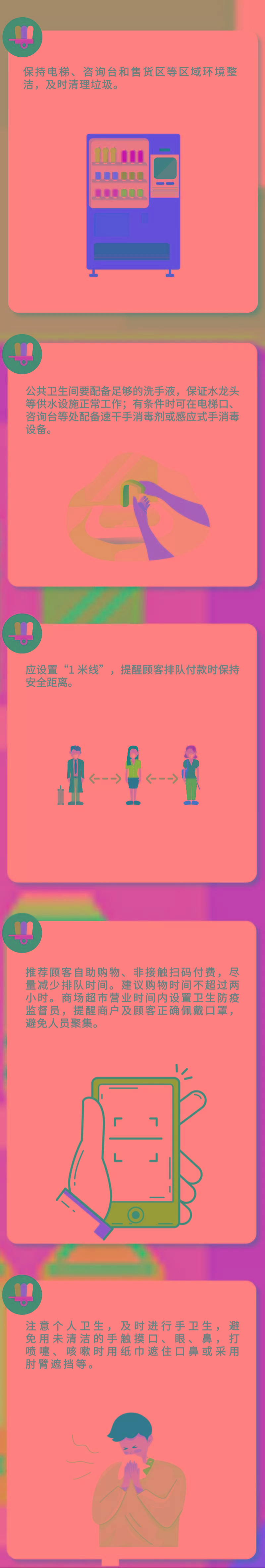 来源|新冠肺炎疫情常态化防控防护指南之商场和超市篇