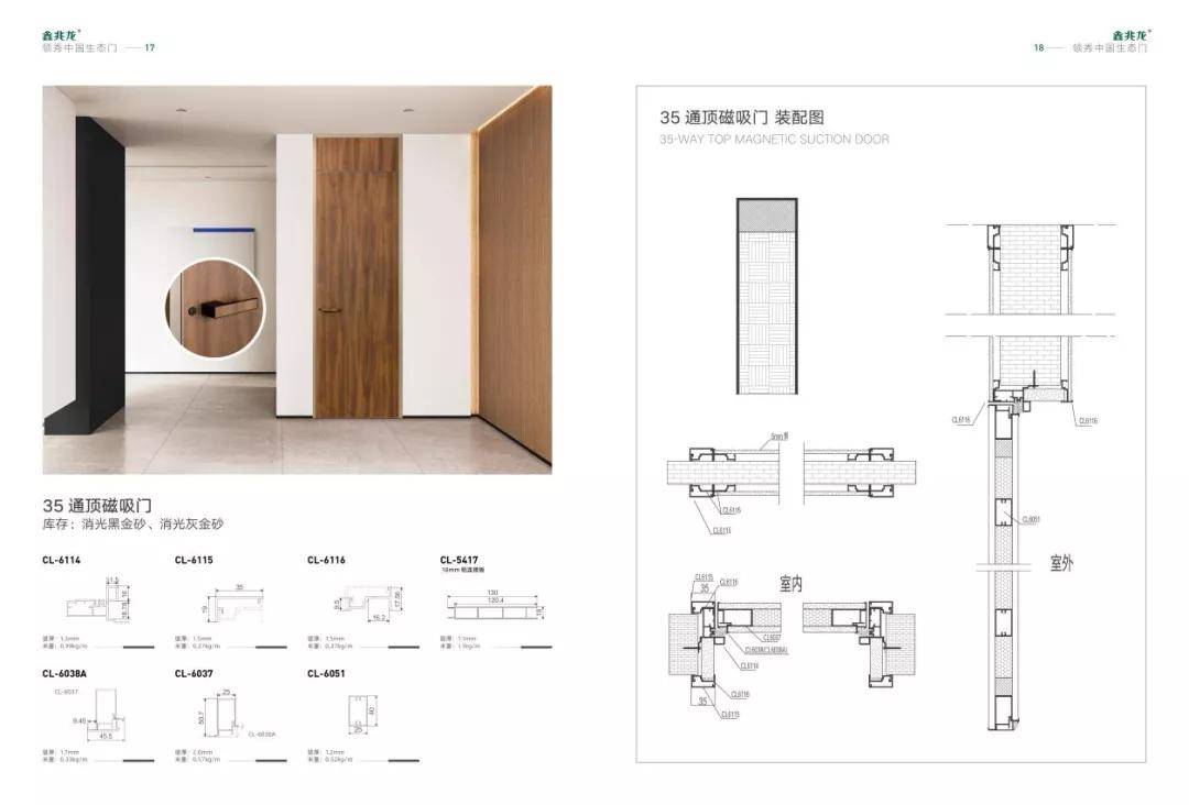 产品|为什么他家做的门，可以“高人一等”，30年都不会坏！