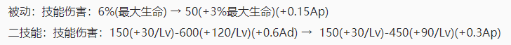 机制|王者荣耀体验服更新 澜/镜大削 刘邦大改成全法 打野时代落幕