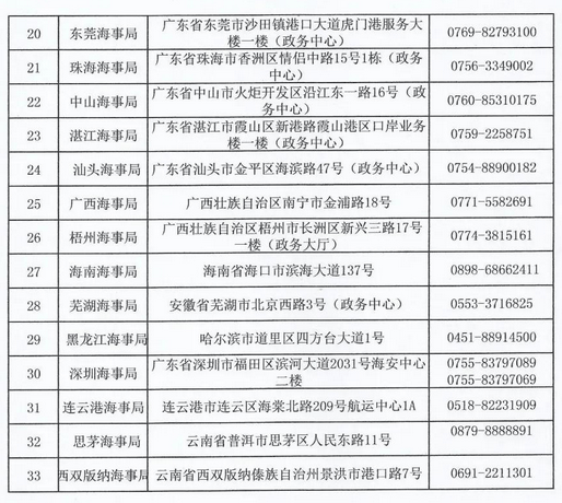 海员证新版证件照片采集规范要求及手机拍摄制作方法