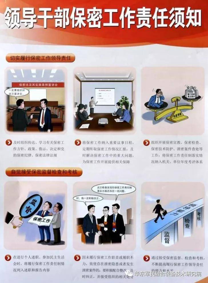 【保密知识】保密干部的概念与工作内容