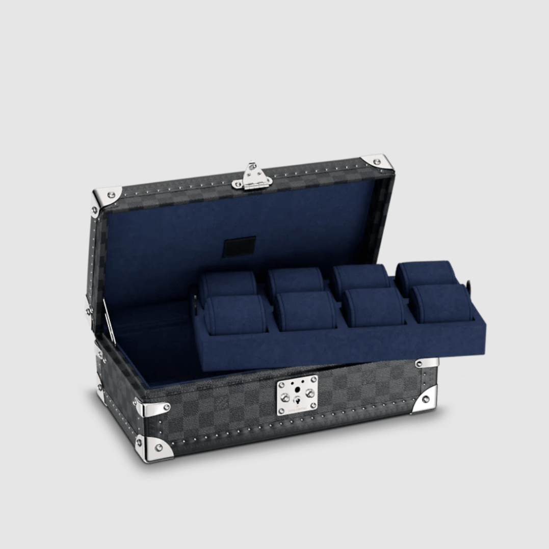 防尘|RR · TRENDS | 给腕表找个“家”