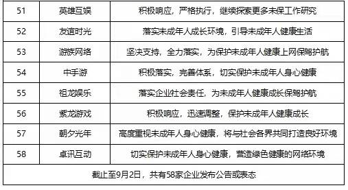 人口系统工程_房地产全过程成本管理课件(2)