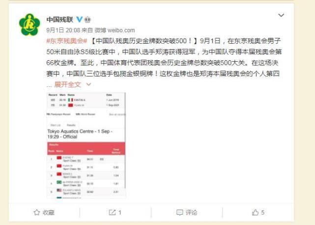 东京|500金创纪录！中国残联+CCTV点赞，中国队第4次包揽金银铜牌