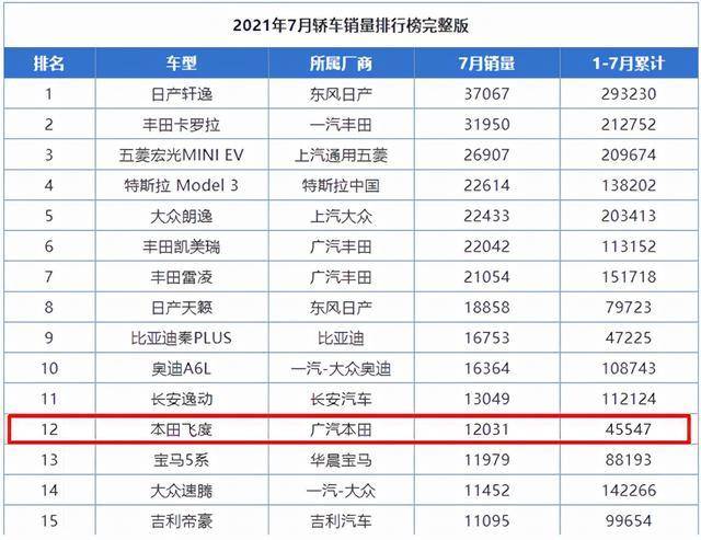 销量好的汽车配件 12ba28a447b54a7ba85800ea85ab0f0b.jpeg