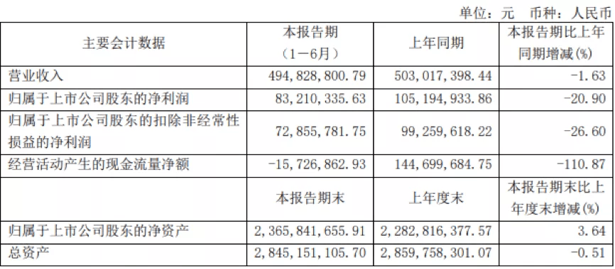 23a425ef3e7749ba962882b303de83ae.png