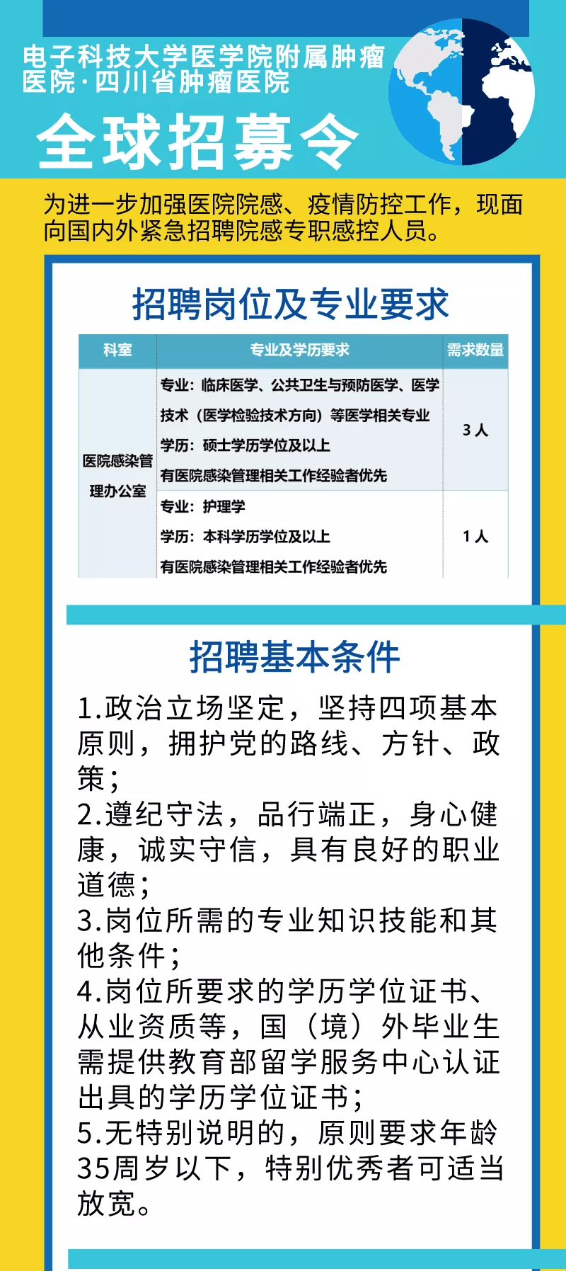 成都招聘医生_成都招聘会妇科医生人才招聘网公布(5)