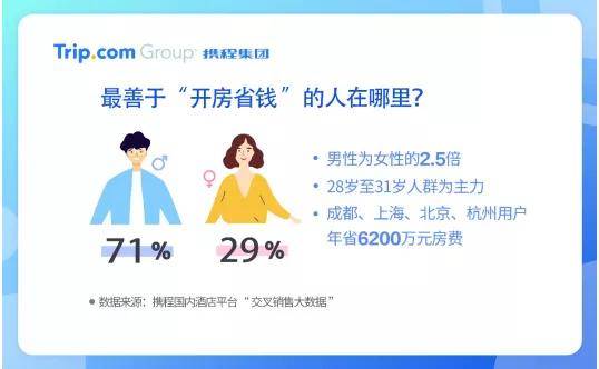 代理商是怎么操作的 adb4b426ccca4c2c8d1daf32eeb5d8a9.jpeg