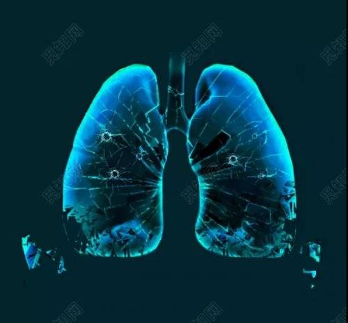 肿瘤|武汉中阳中医院肿瘤科黄宏主任谈肺癌的早期症状