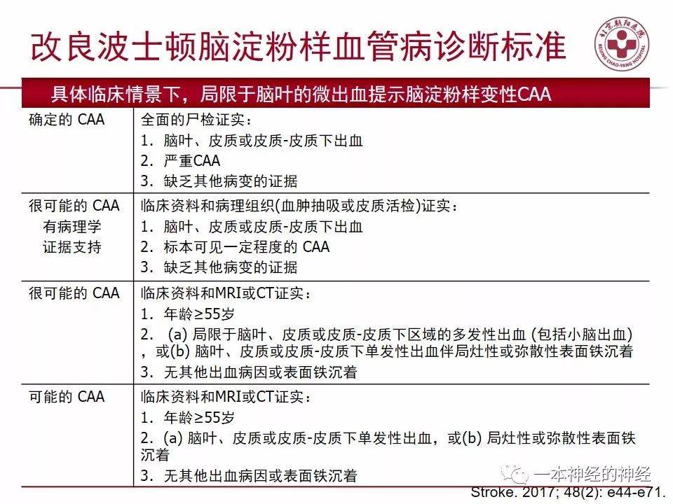 无症状脑血管病患者卒中预防