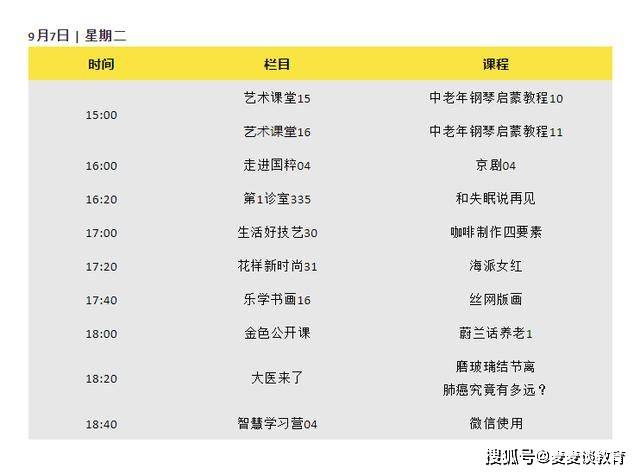 上海市金色学堂下周频道课程表9月6日9月12日请务必收好